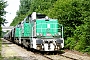 Vossloh ? - SNCF "460032"
01.07.2013
Fleury les Aubrais (Loiret) [F]
Thierry Mazoyer